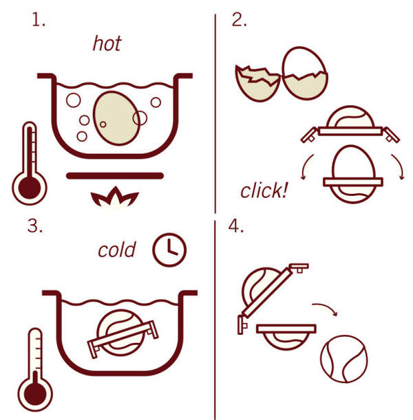 [廚具設計]水煮蛋趣味壓模器